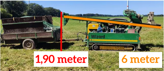 Kurstjens puttenboormachine met 1,9 meter doorrijhoogte - past door standaard garage